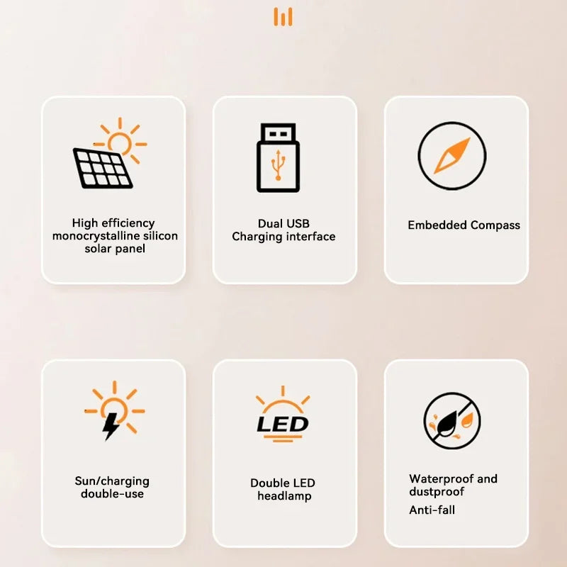 Batería solar + USB Xiaomi 200000mAh alta capacidad