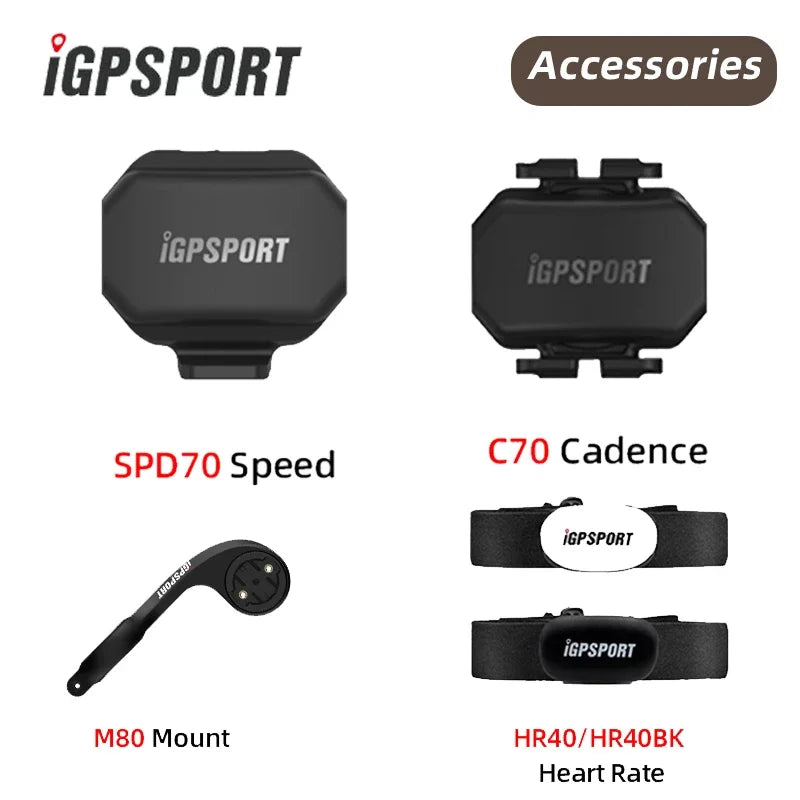 Sensor de cadencia y velocidad IGPSPORT