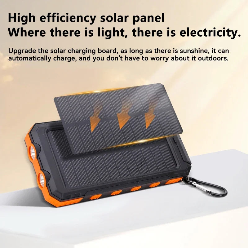 Batería solar + USB Xiaomi 200000mAh alta capacidad