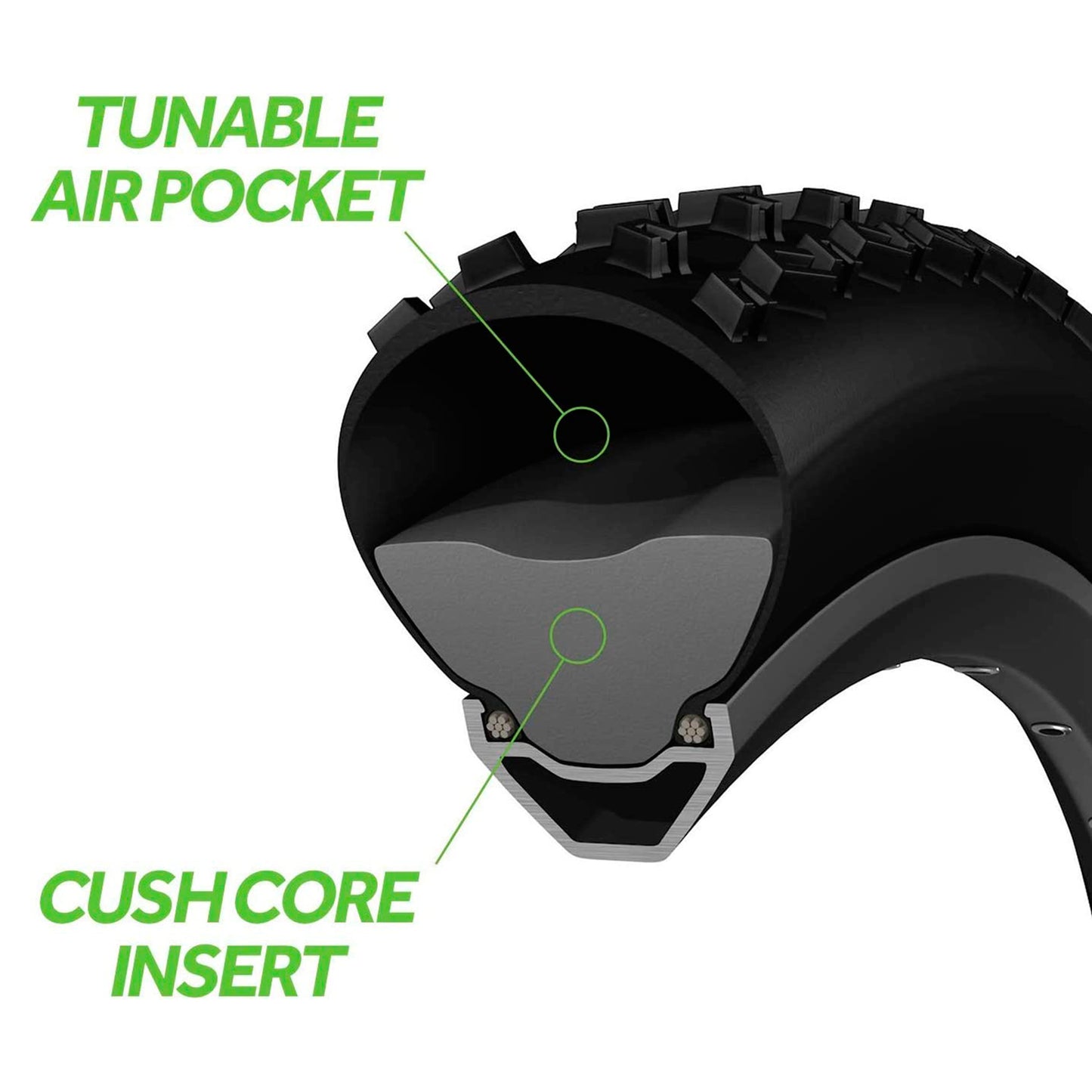 Protección CushCore Neumáticos Tubular E-MTB 29 Single